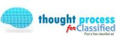 Thought Process - Corporate Training Leader in Delhi NCR & Kolkata