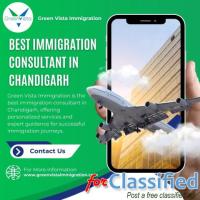 Best Visa Consultants In Mohali