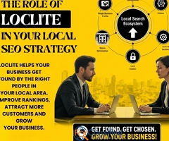 Professional Digital Marketing Services in India-loclite.in