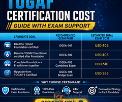 TOGAF Certification Cost Review and Study Support Guide