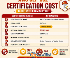 AWS CLF-C02 Exam Cost Guide for Certification with Exam Support